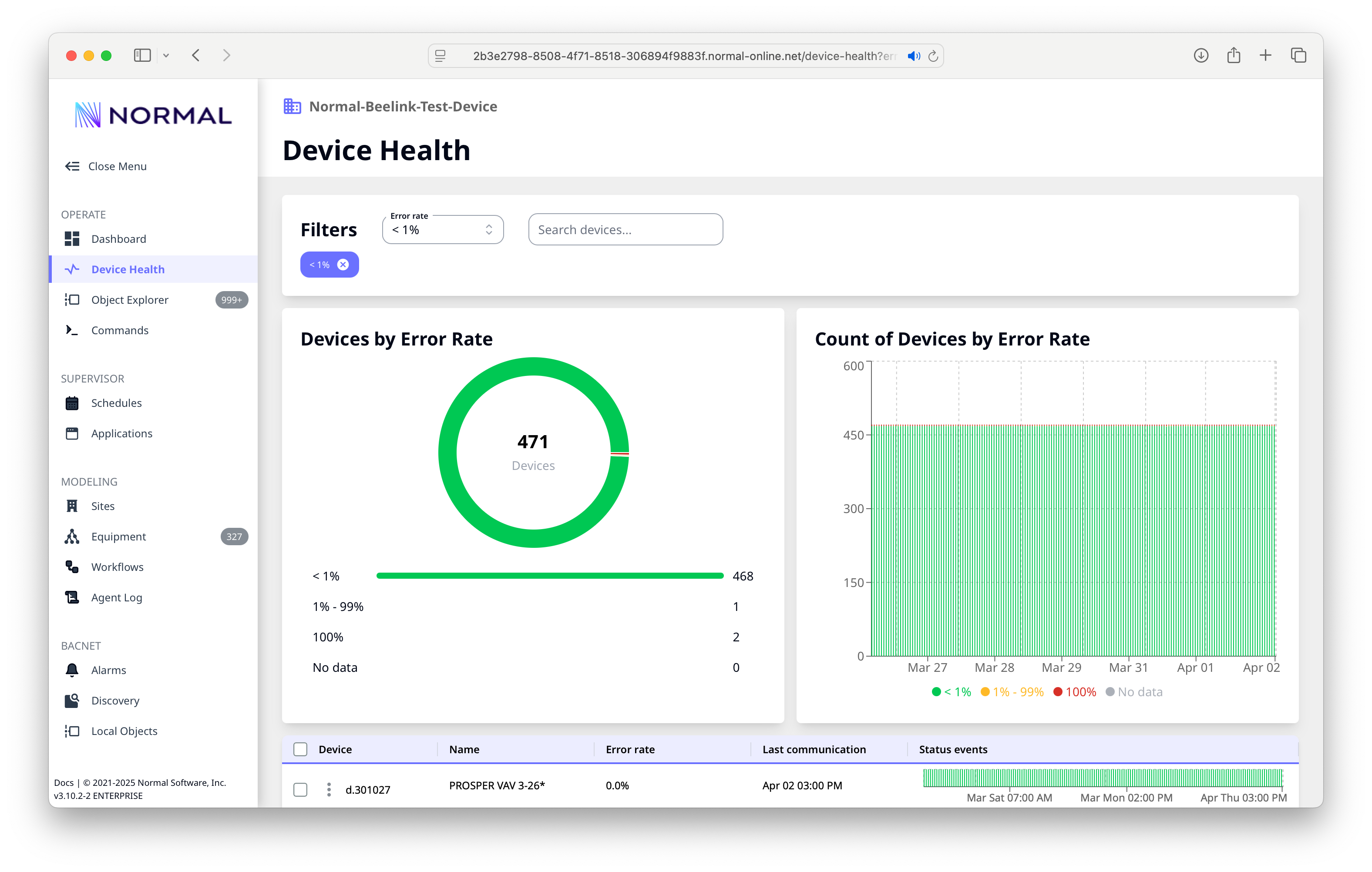 Device Health