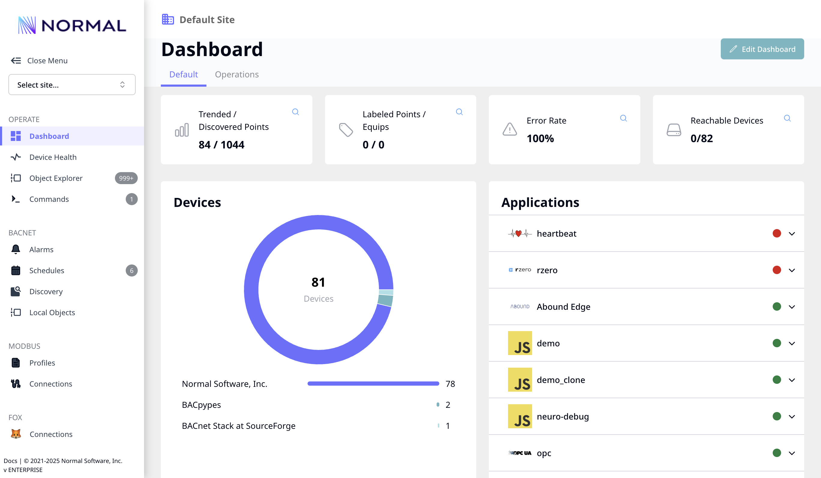 Main Dashboard View